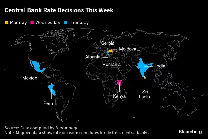 US Inflation Data May Offer Some Comfort to the Fed