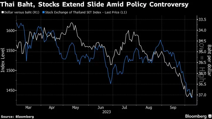 Traders Spurn Thailand’s $15 Billion Handout in Test for Srettha