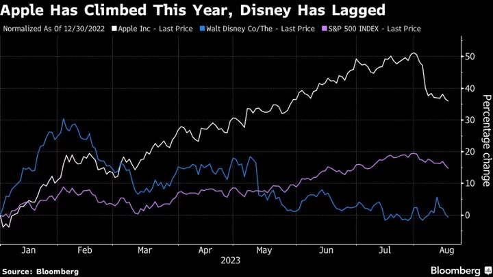 Apple Should End Deal Drought By Buying ESPN, Analyst Says