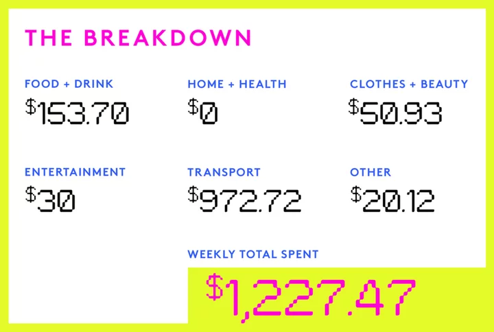 A Week In Arlington, VA, On A $246,000 Joint Income