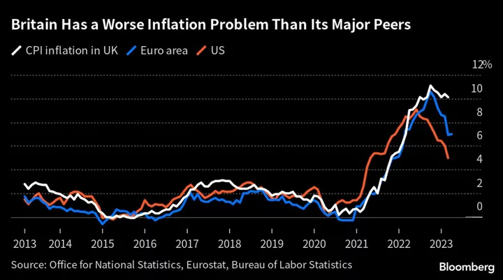 UK ‘Greedflation’ Concerns are Groundless, Ex-BOE Ratesetter Says